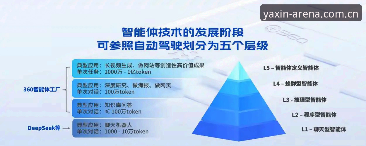 为什么说亚新体育平台是体育爱好者的高效选择？